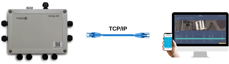 InvisiFence Plus alarm management via CCS-OnSite Command and Control Software