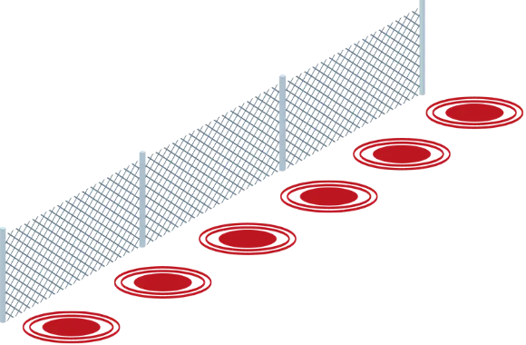 InvisiFence Plus continuous installation layout diagram