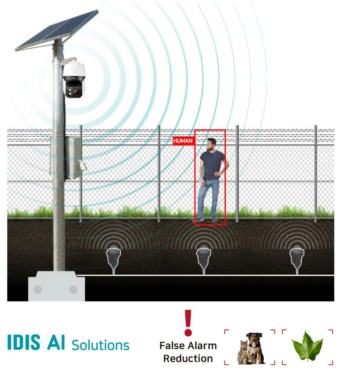 Archaeological site protected by Seismic Shield Pro